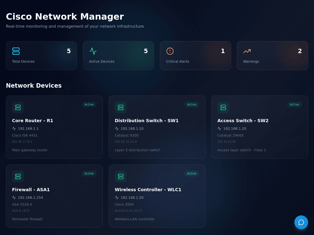 Cisco Project Portal