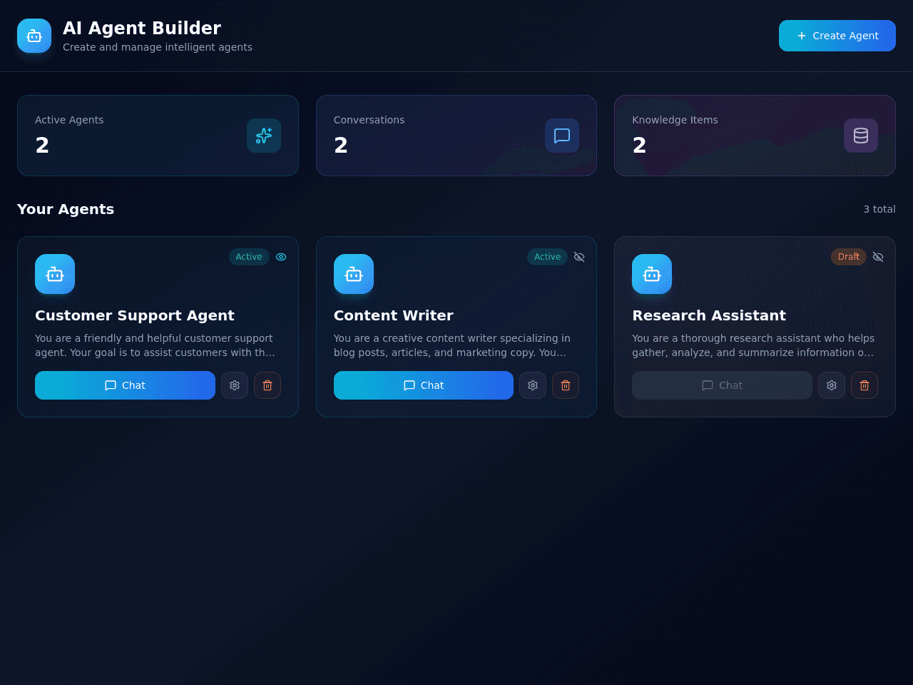 Assist Dashboard