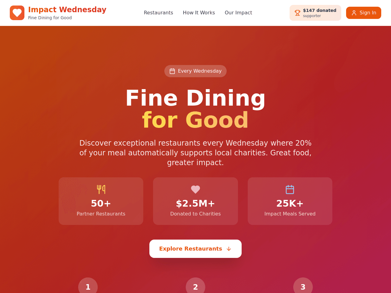 Impact Dining Discover