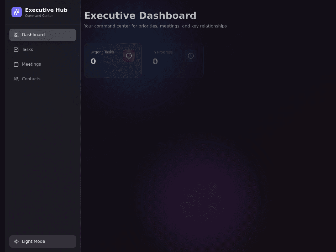 Task Executive Dashboard