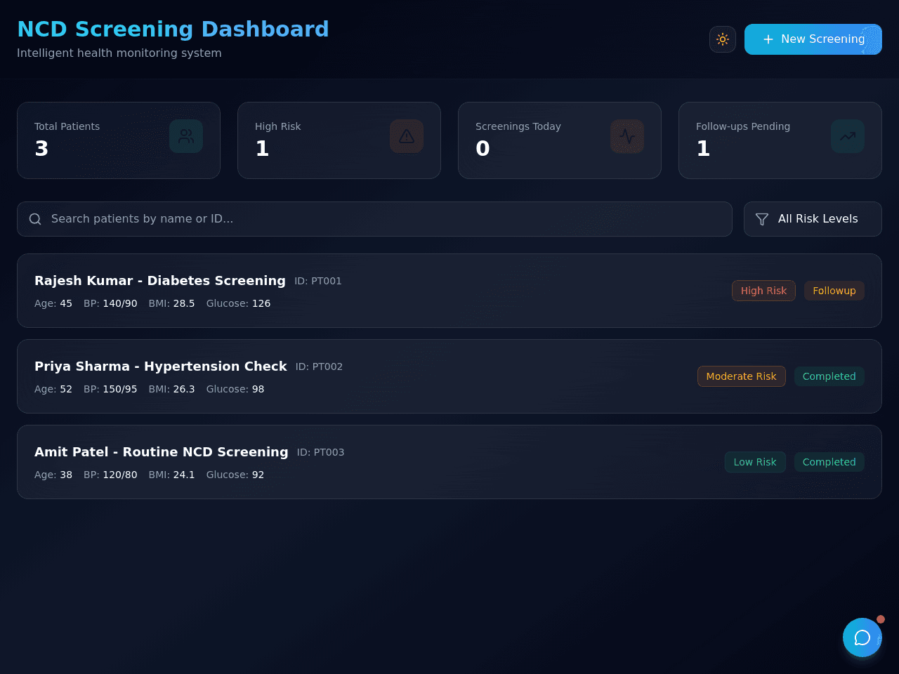 Screening Flow Dashboard