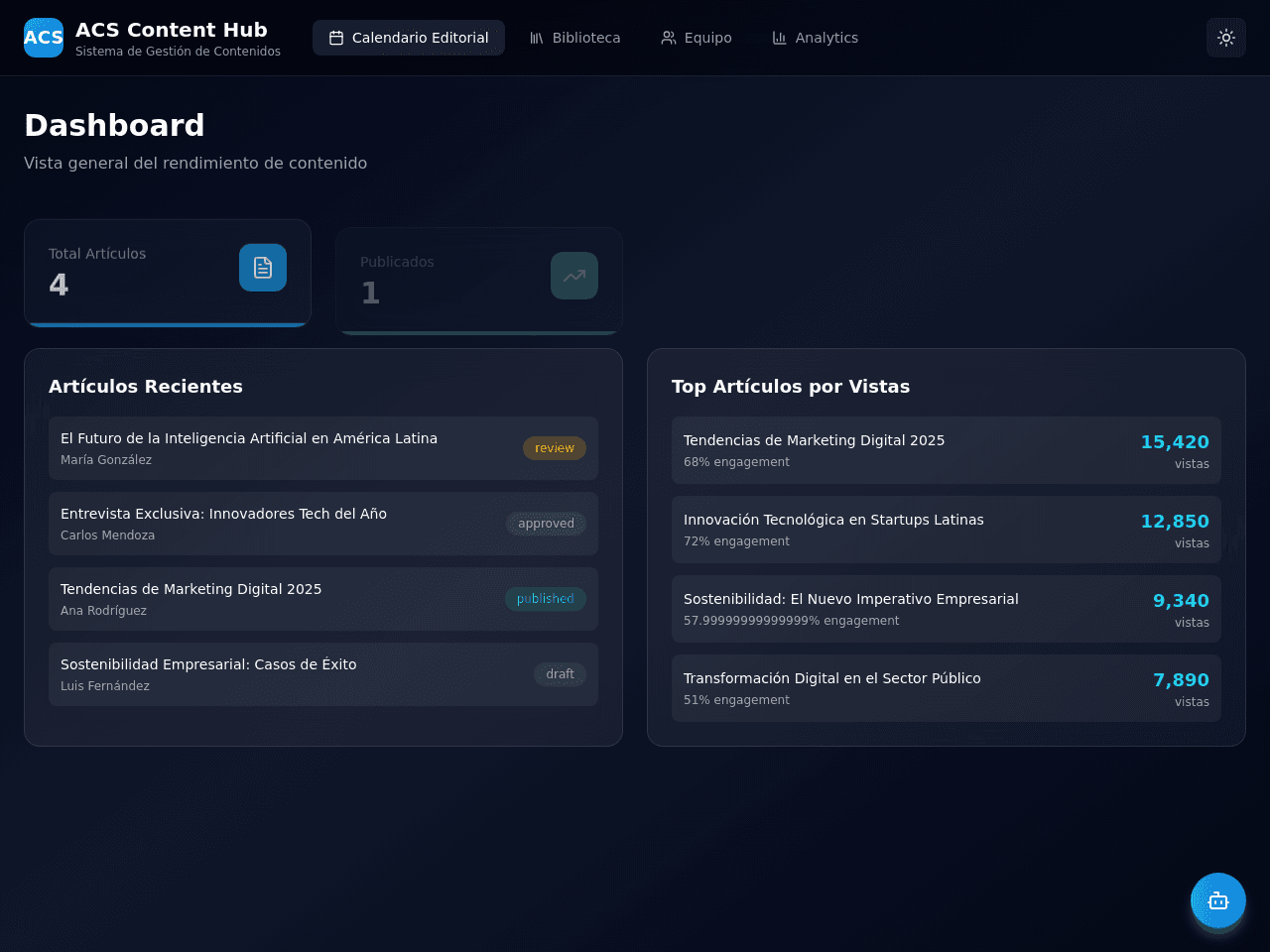 Hola Dashboard