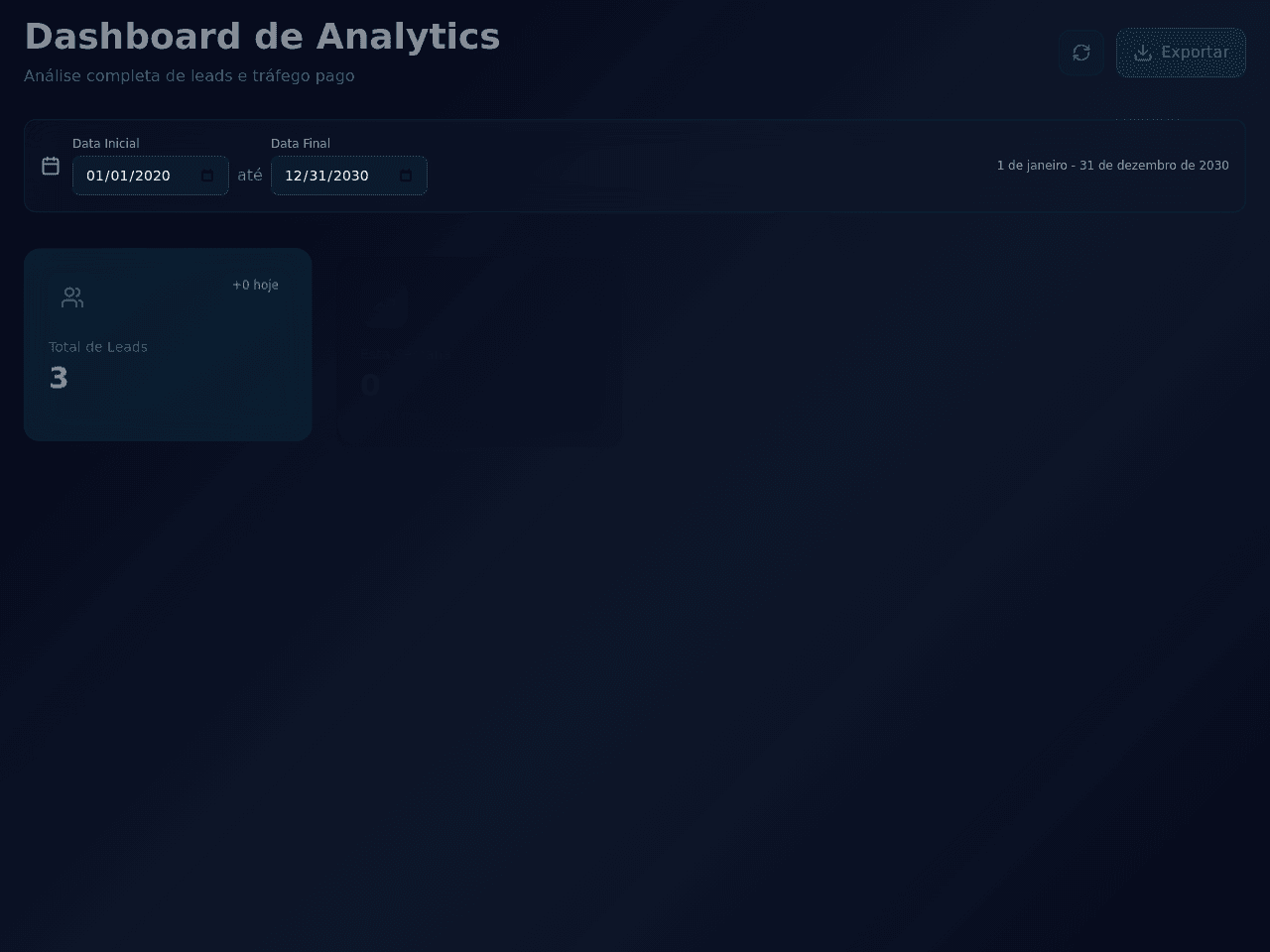 Lead Analytics Dashboard