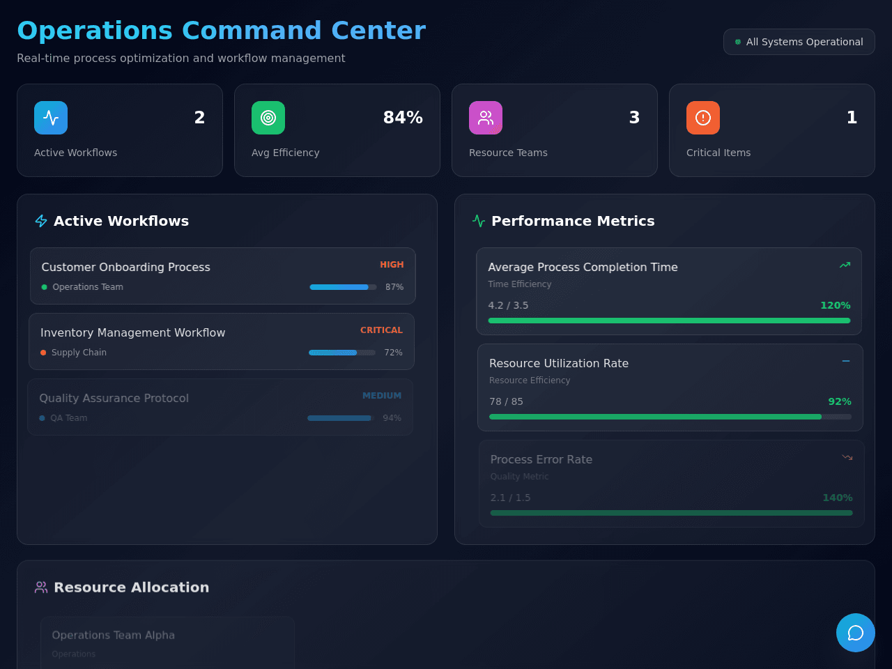 Operations Flow Manager