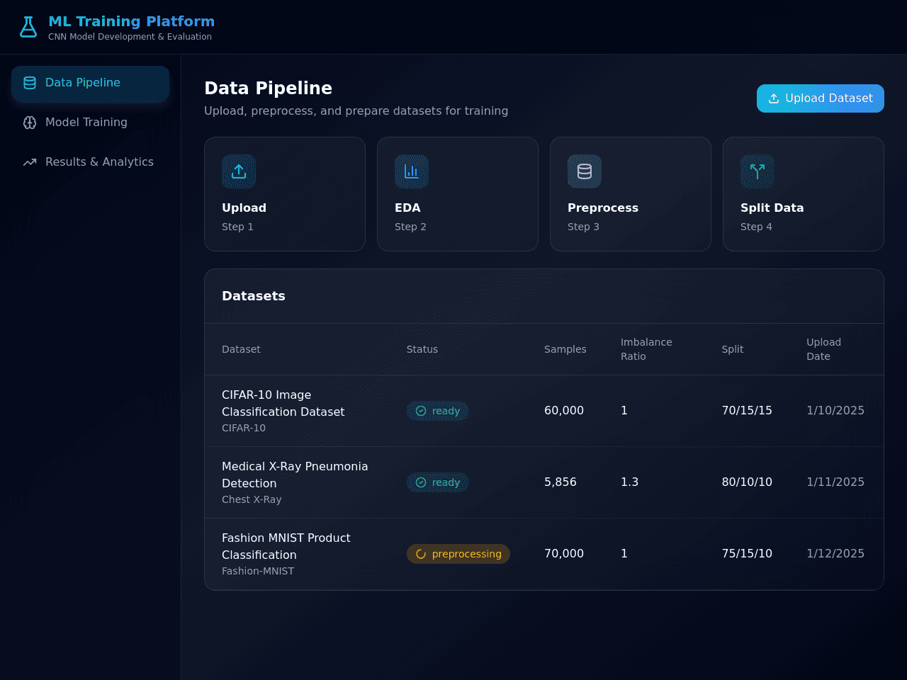 Data Insight Studio