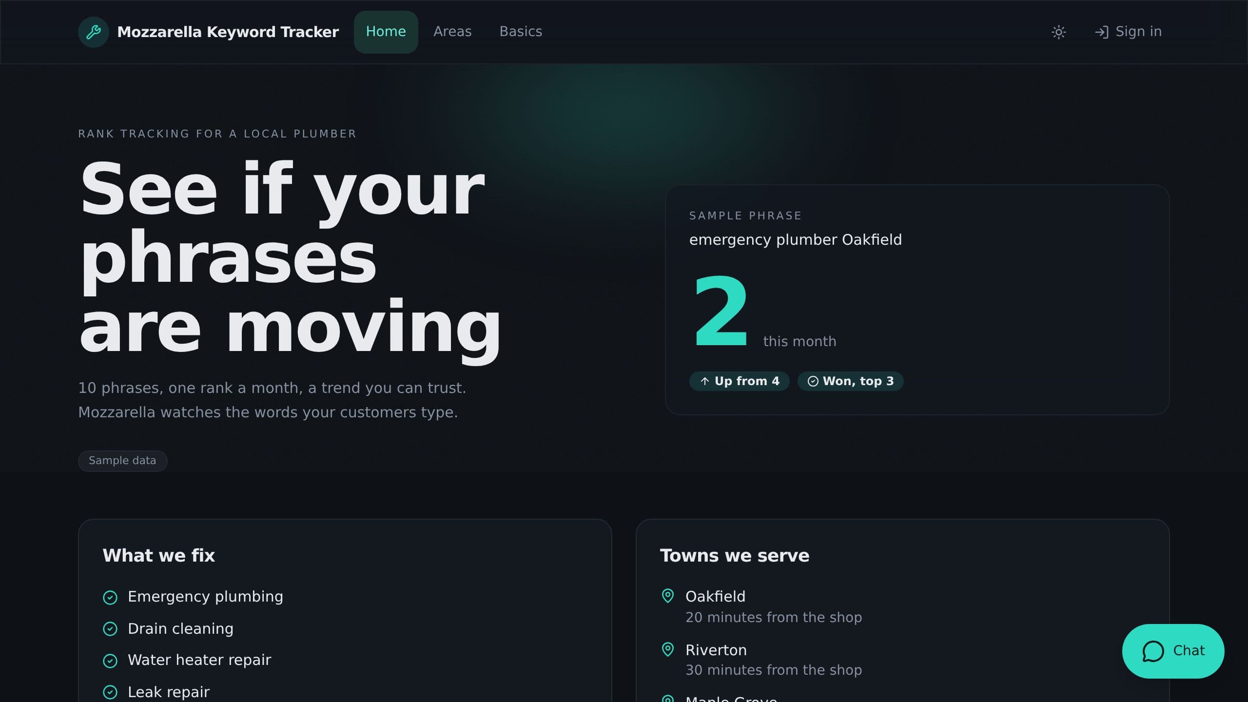Mozzarella Keyword Tracker preview