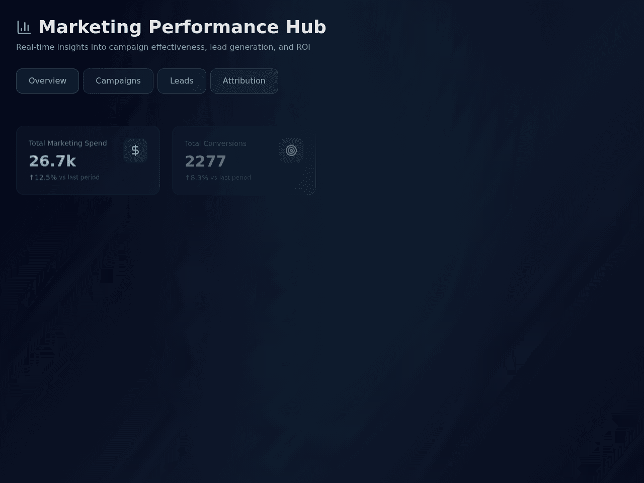 Campaign Metrics Dashboard