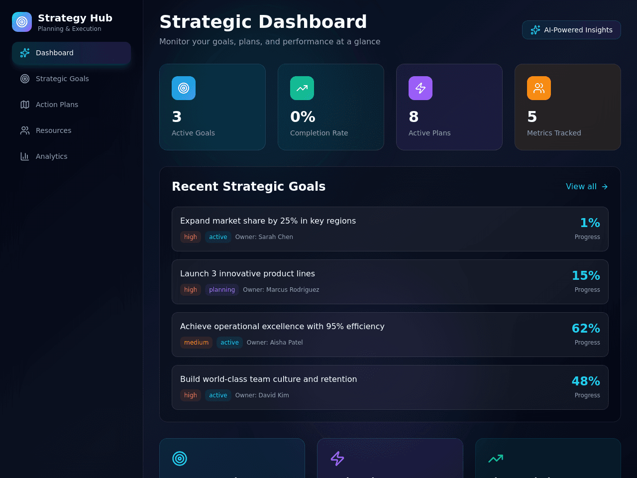 Strategy app