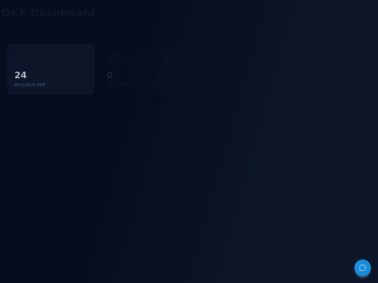 Objective Dashboard