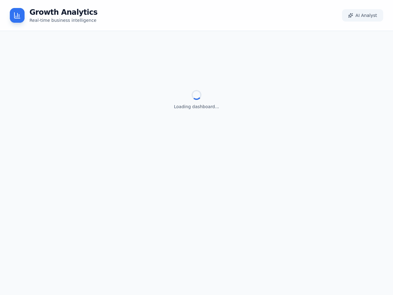 Growth Dashboard