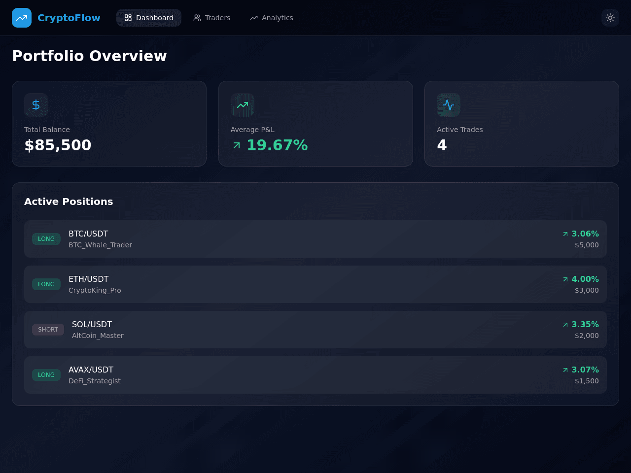 Crypto Trade Dashboard