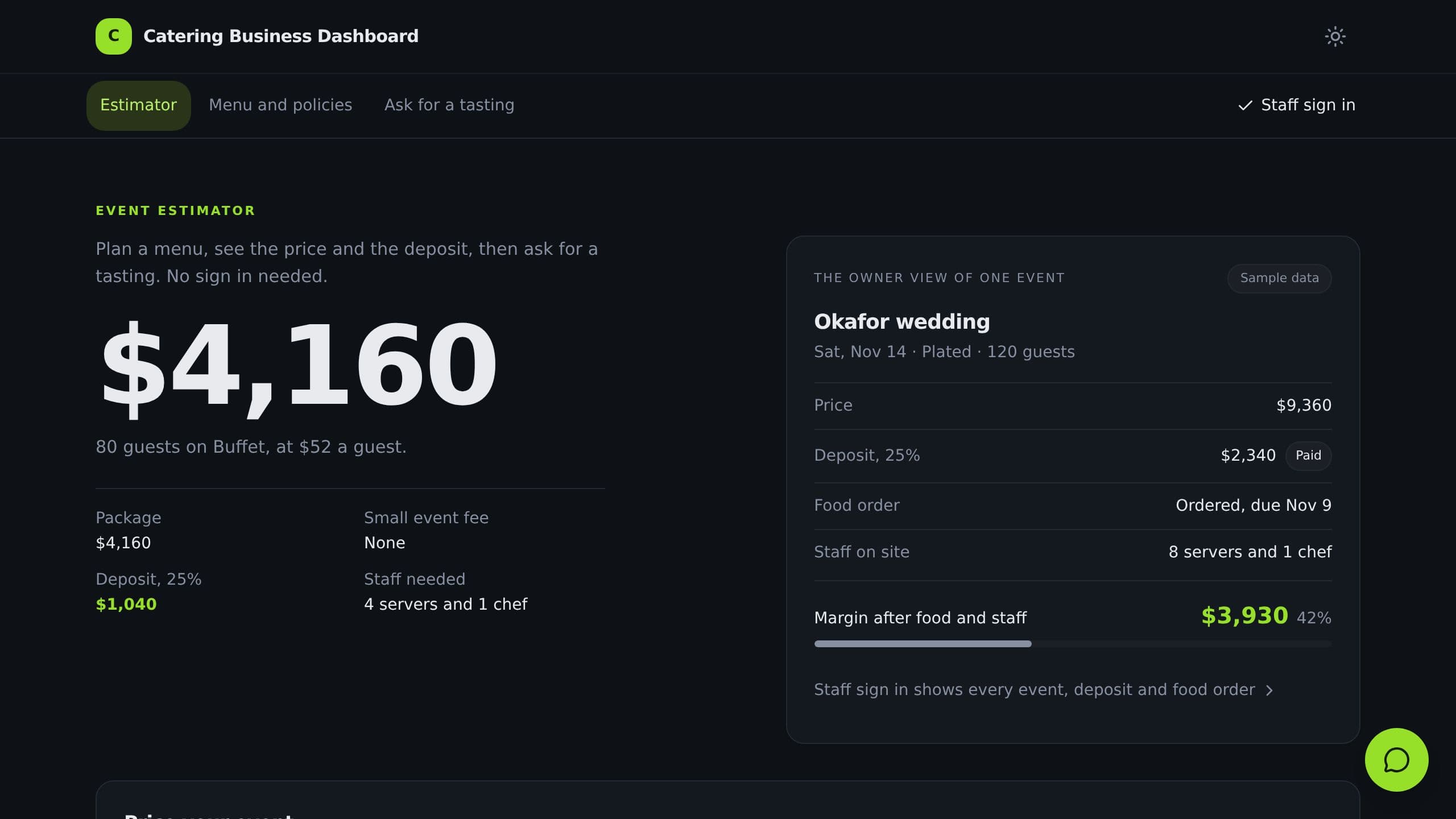 Catering Business Dashboard preview