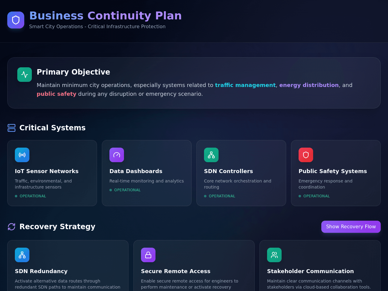 Continuity Dashboard