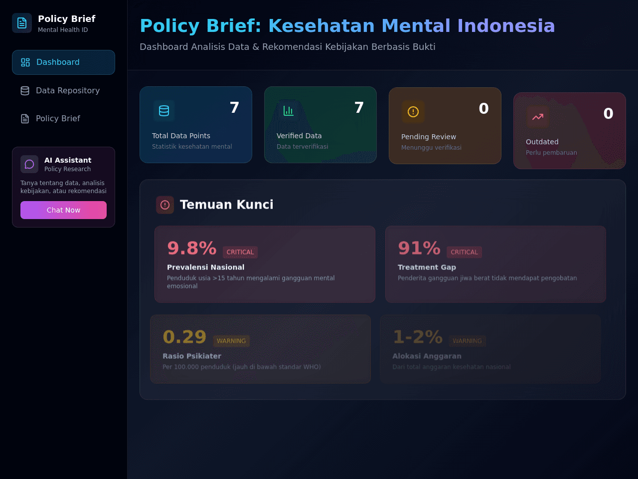 Insight Policy Draft