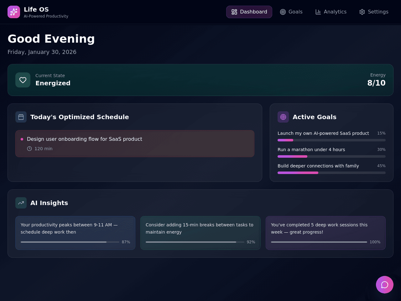 Life Optimization Portal
