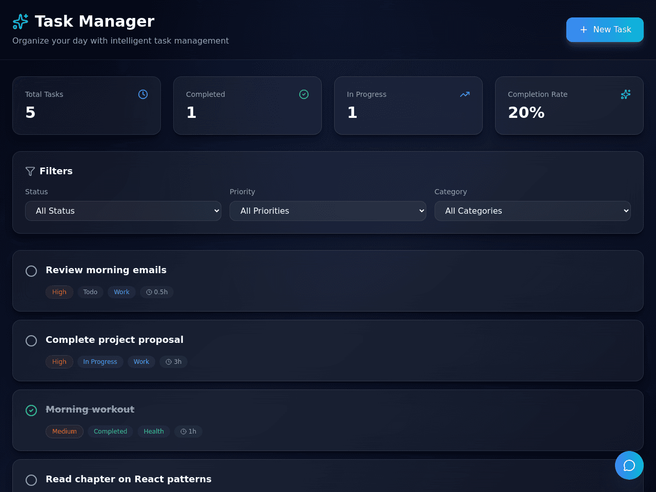 Task Management Dashboard