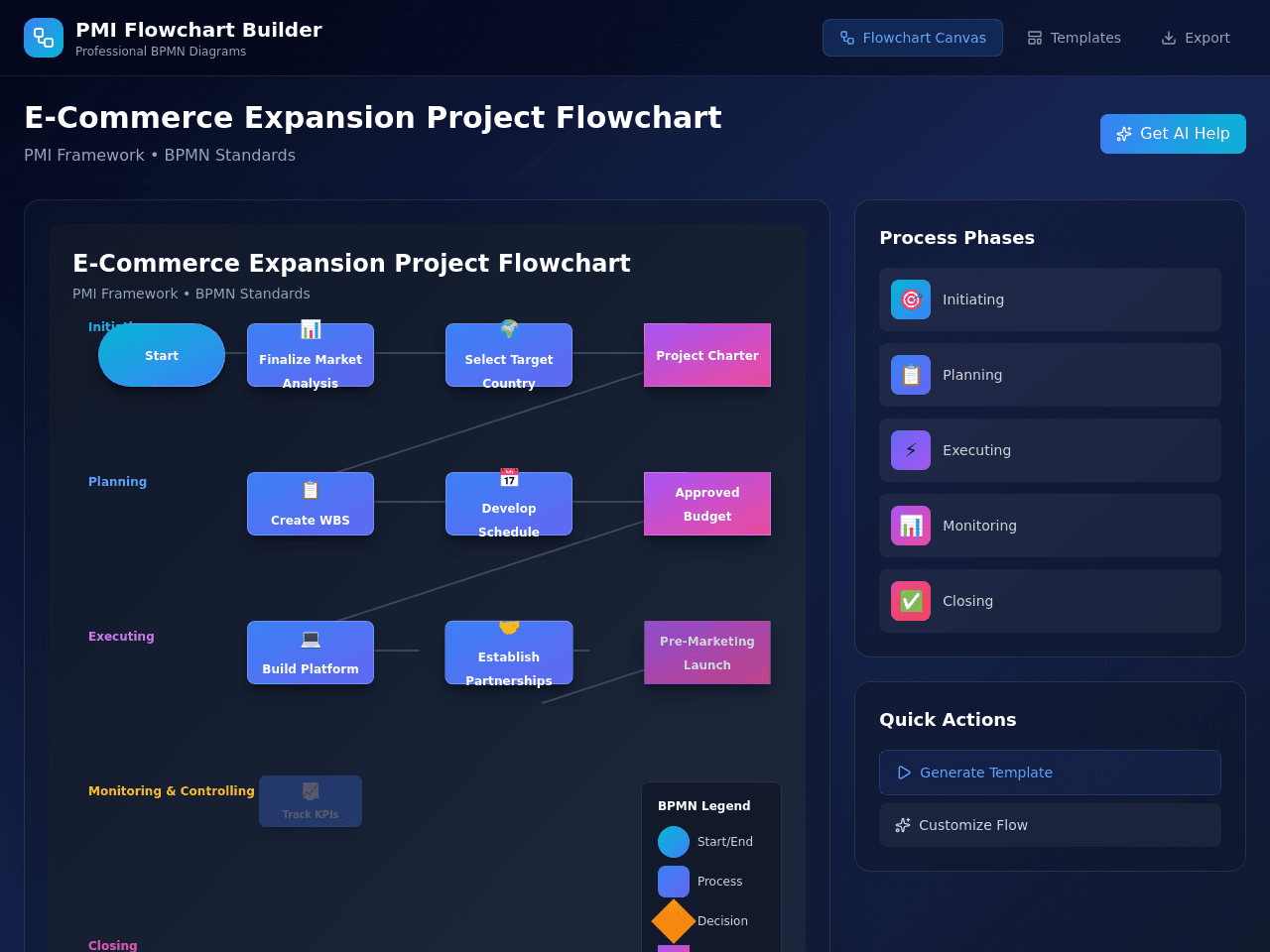 Project Flow Studio
