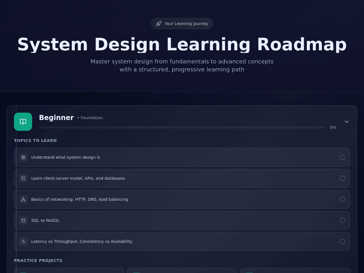 System Design Roadmap
