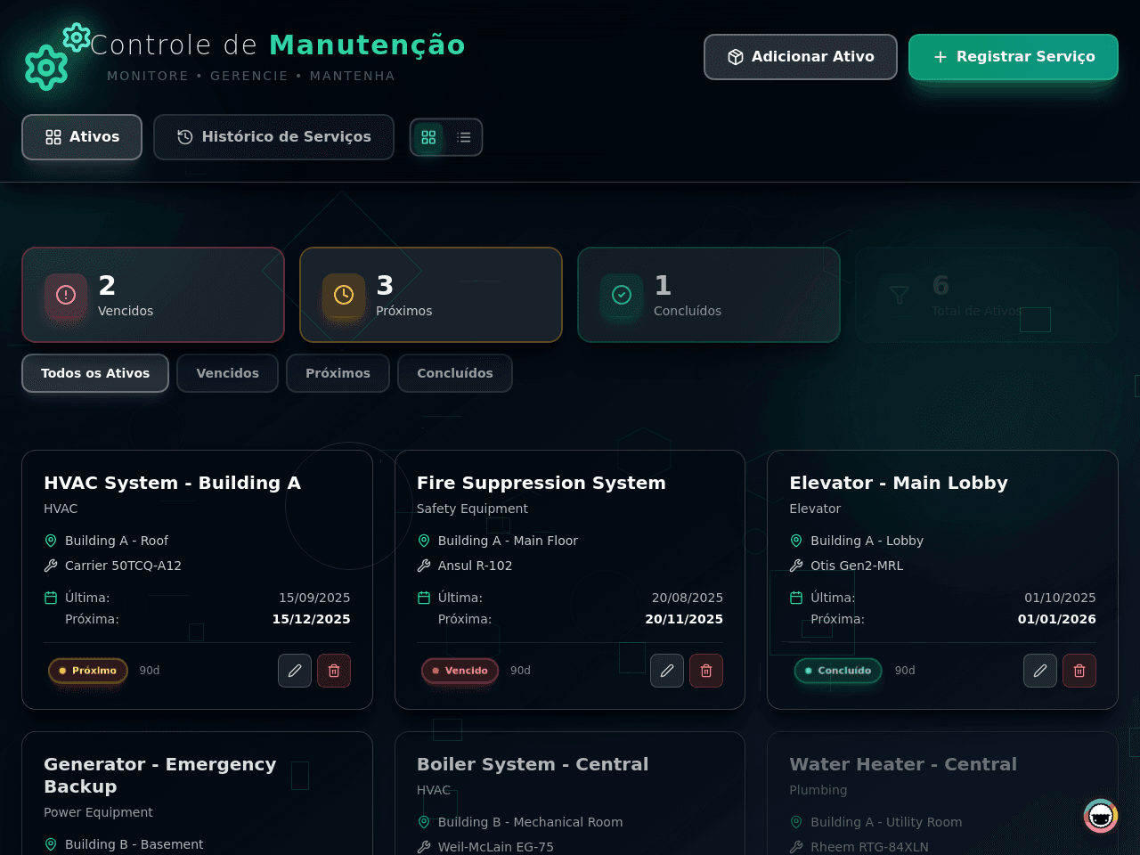 Maintenance Tracker Dashboard