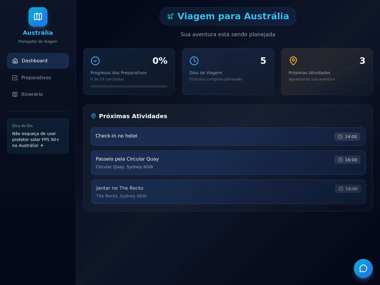 Travel Itinerary Planner