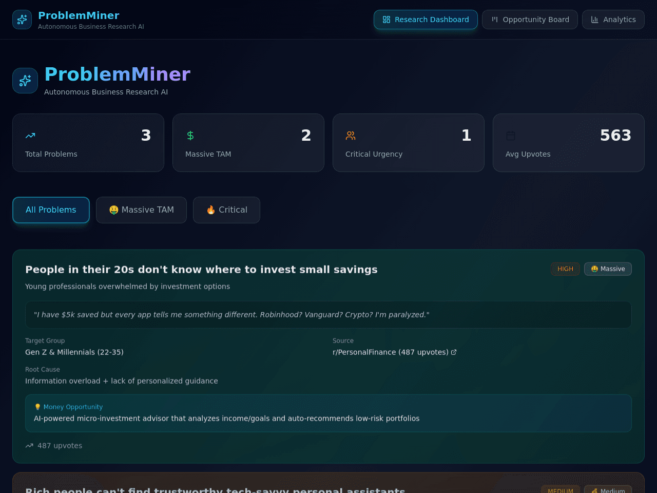 Insight Miner Dashboard