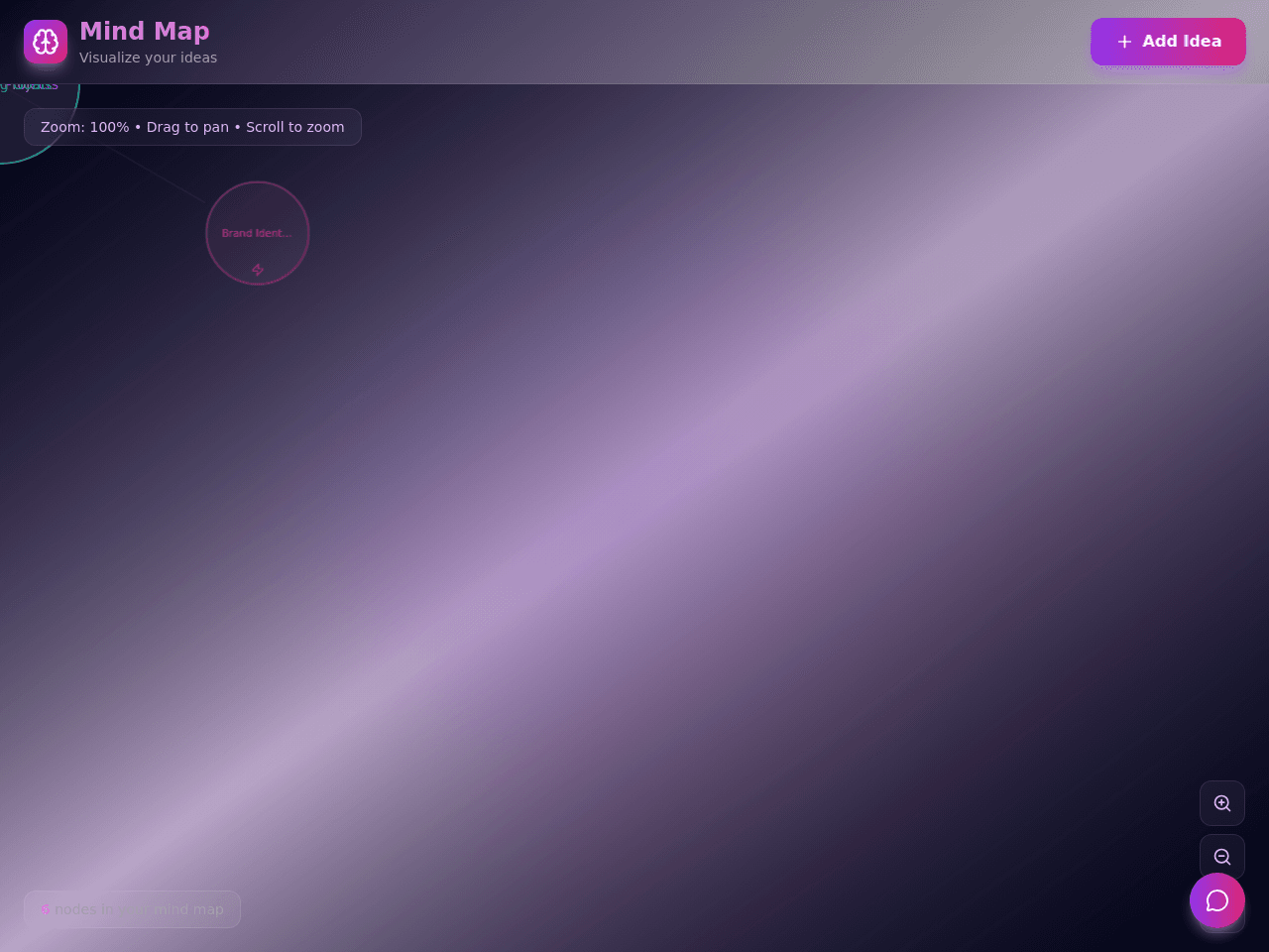 Mind Map Studio