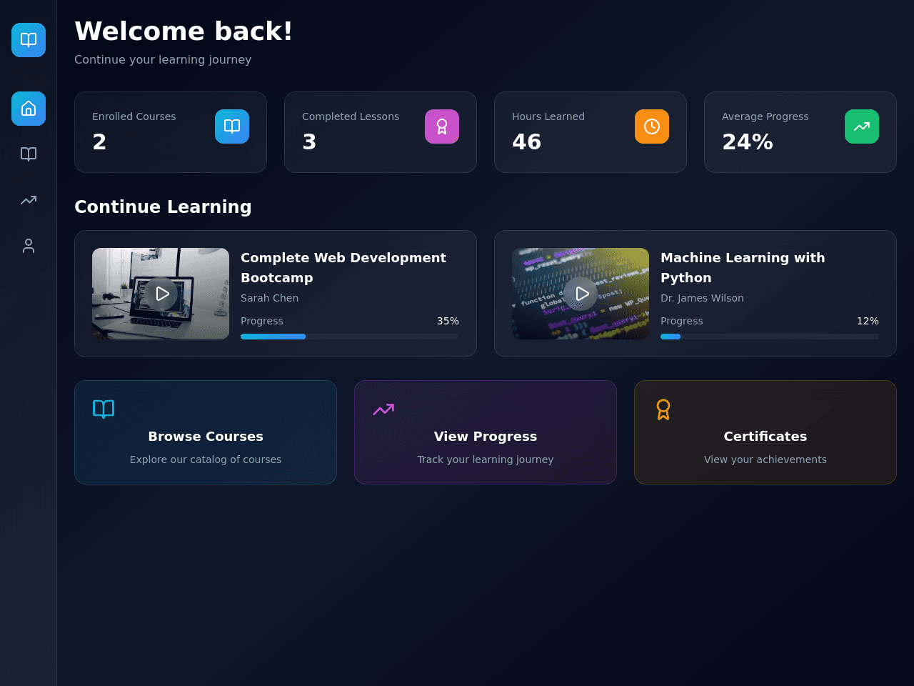 E-Learn Canvas