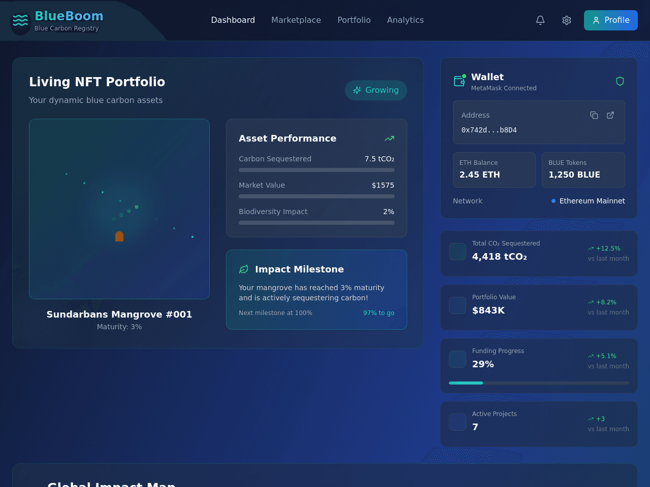 Eco Dashboard