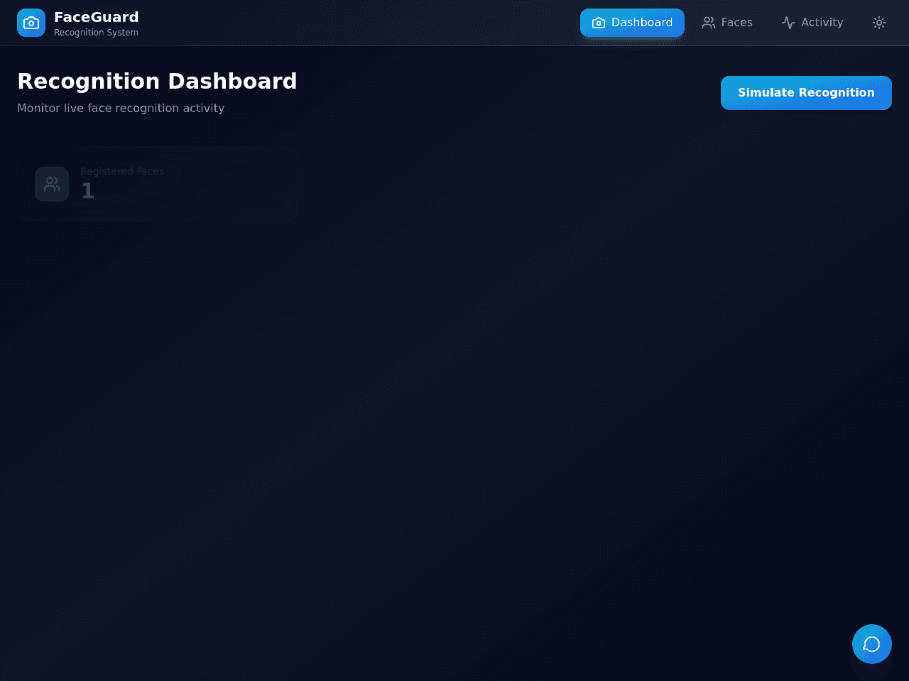 Vision Dashboard