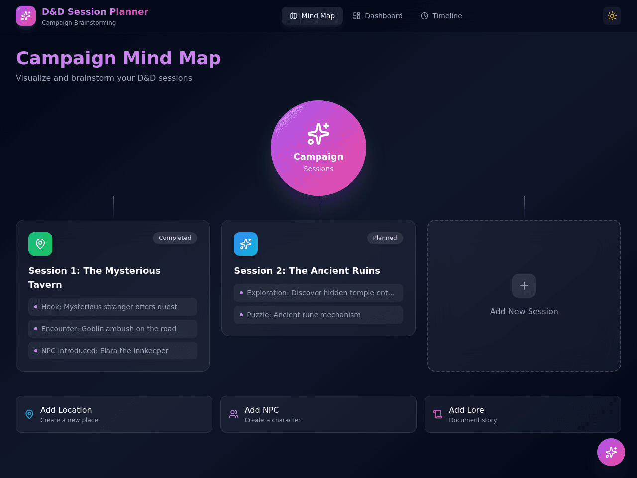 Mind Map Studio