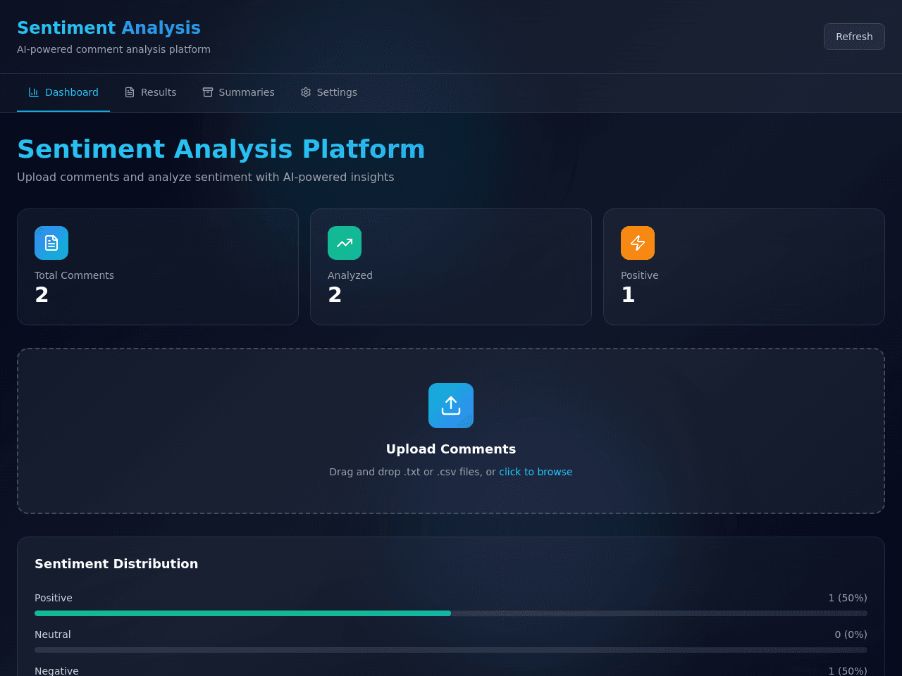Gemini Data Dashboard