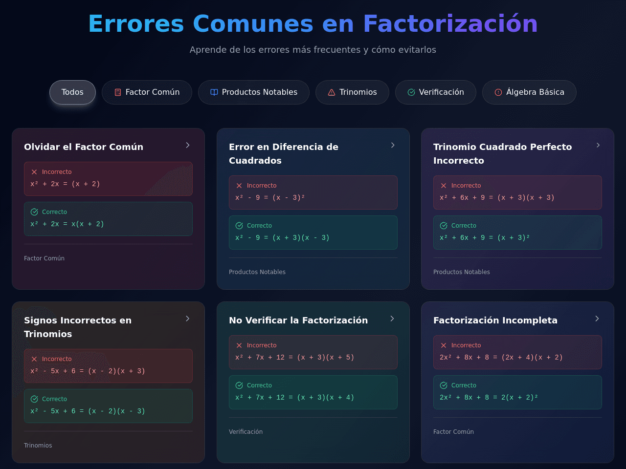 Factor Map Studio