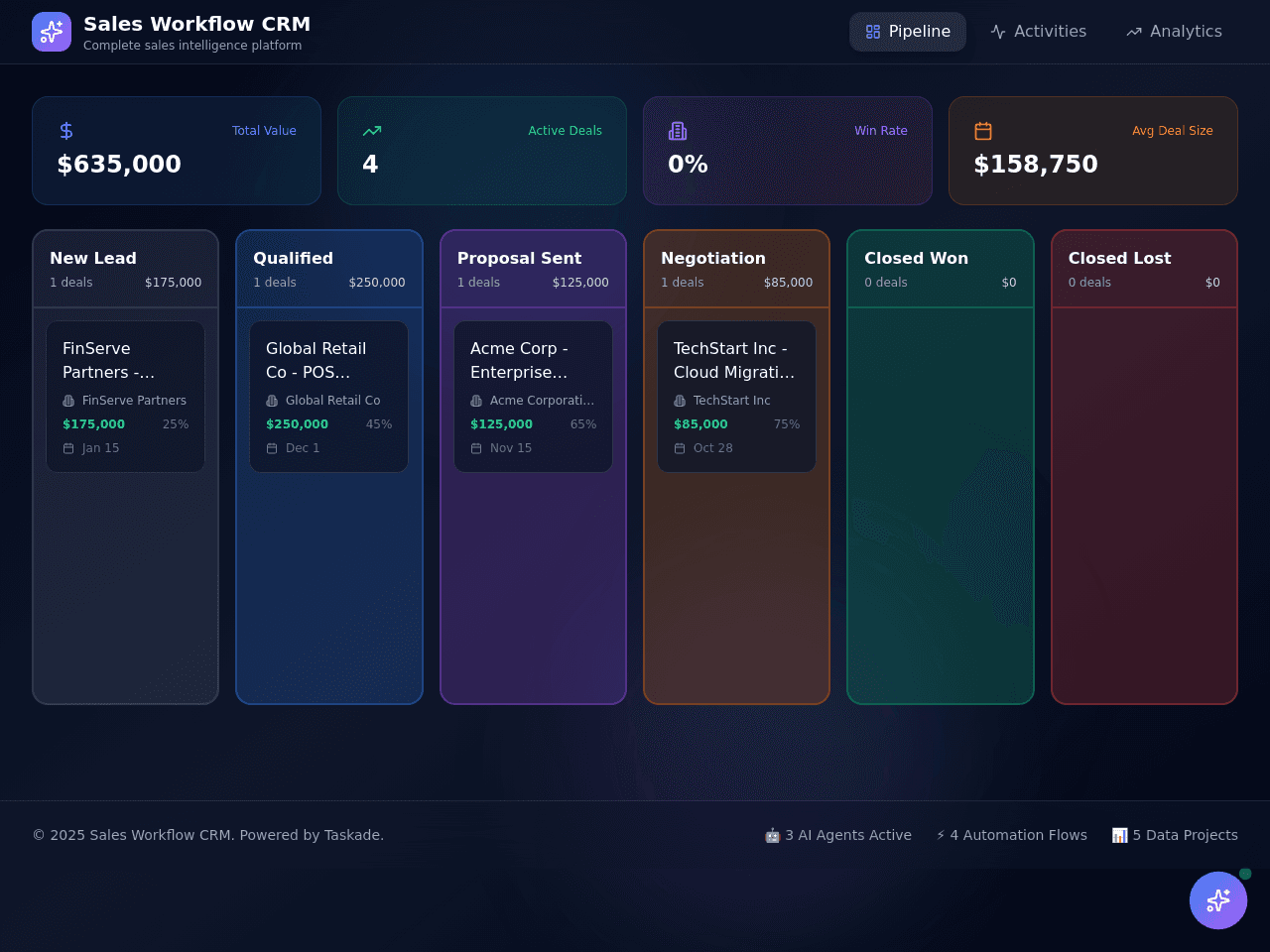 Sales Workflow Studio