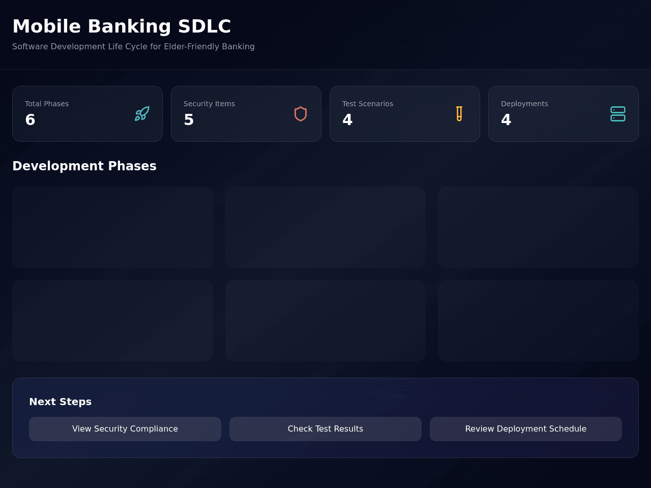 Elder Banking Blueprint