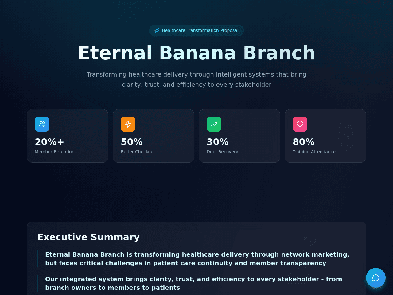 Health Network Portal