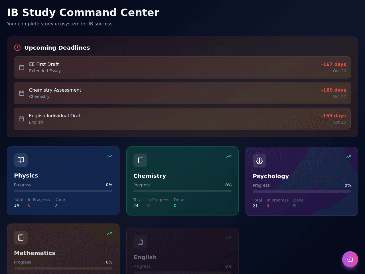 Study Sync Portal