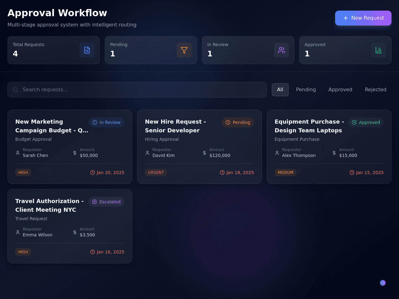 Workflow Navigator