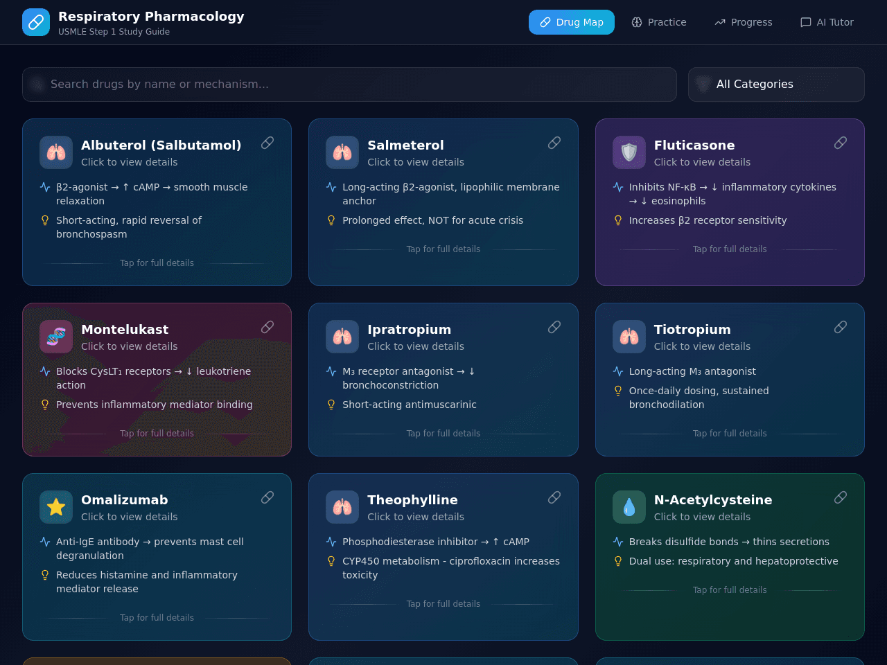 Pulmonary Treatment Dashboard