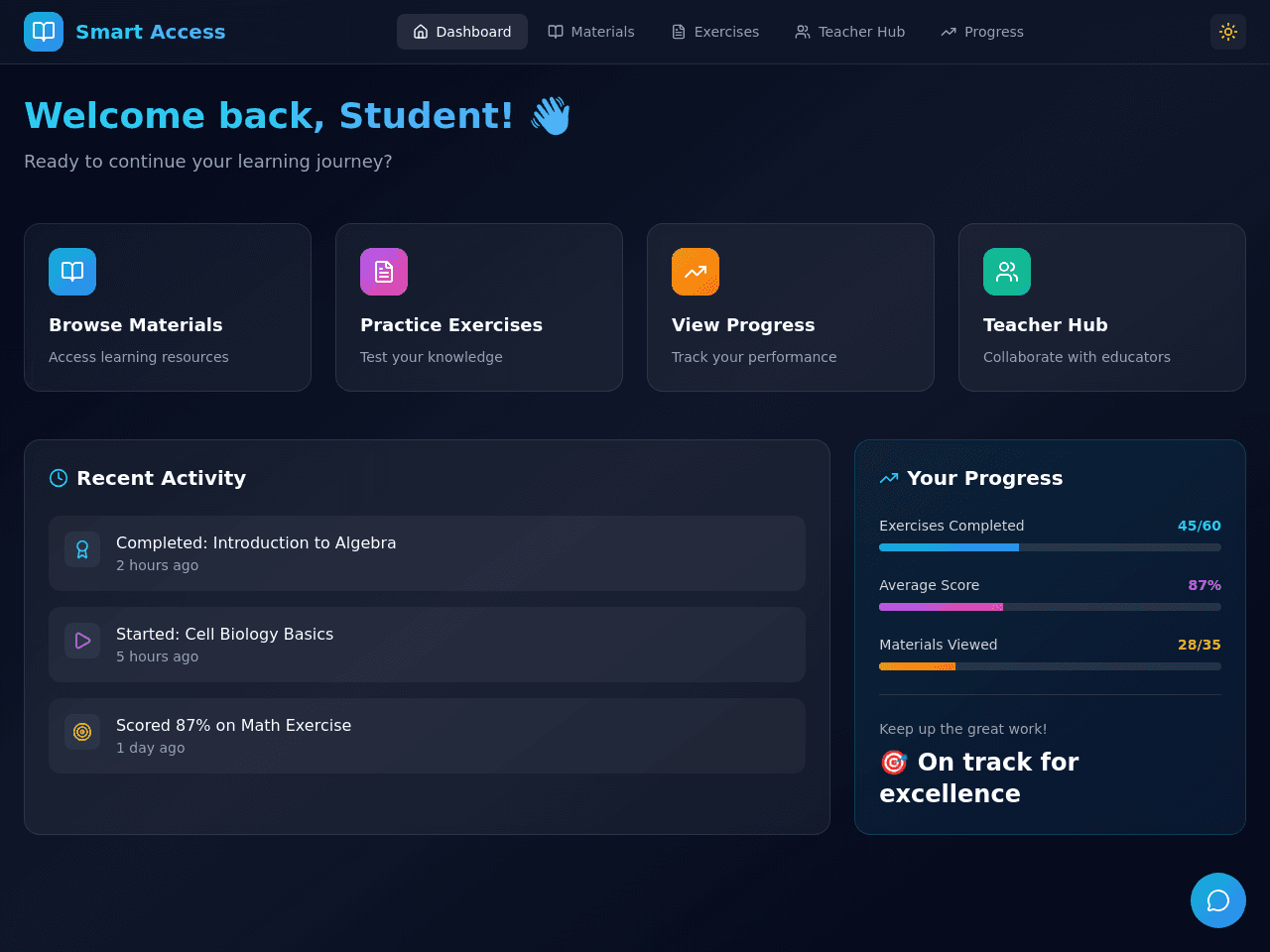 Learning Access Portal