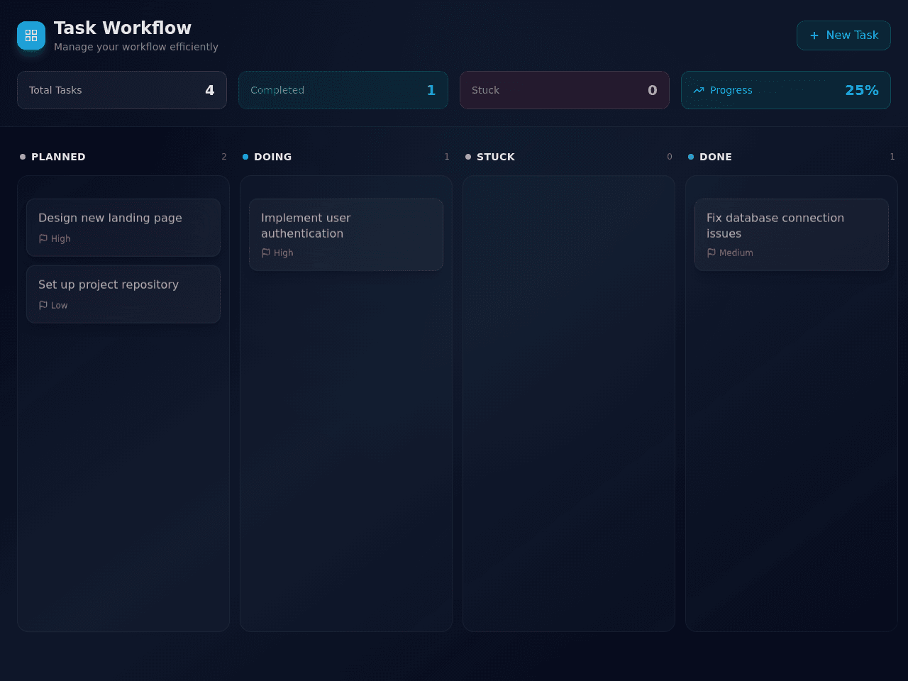 Task Flow Manager
