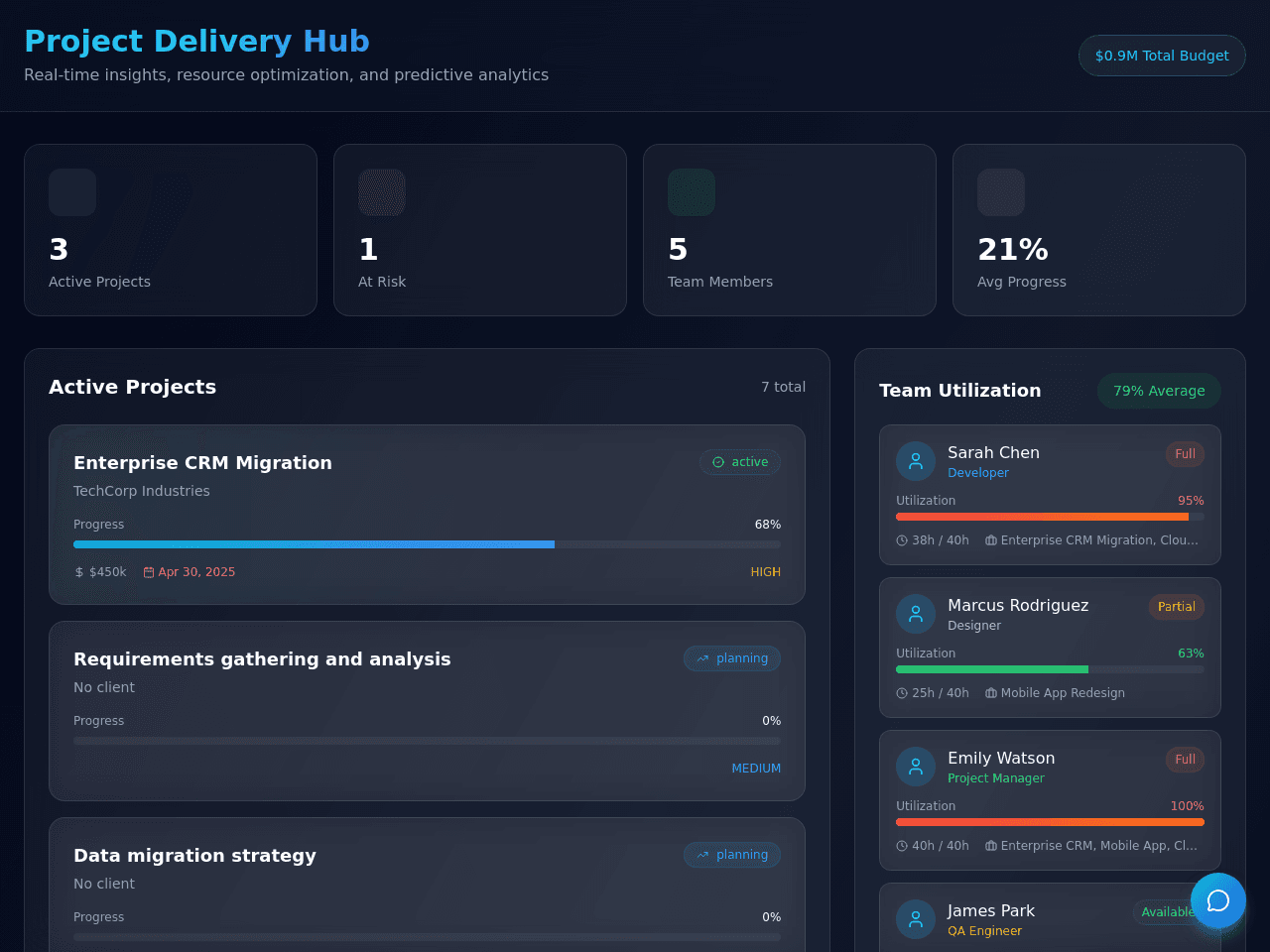 Project Flow Tracker
