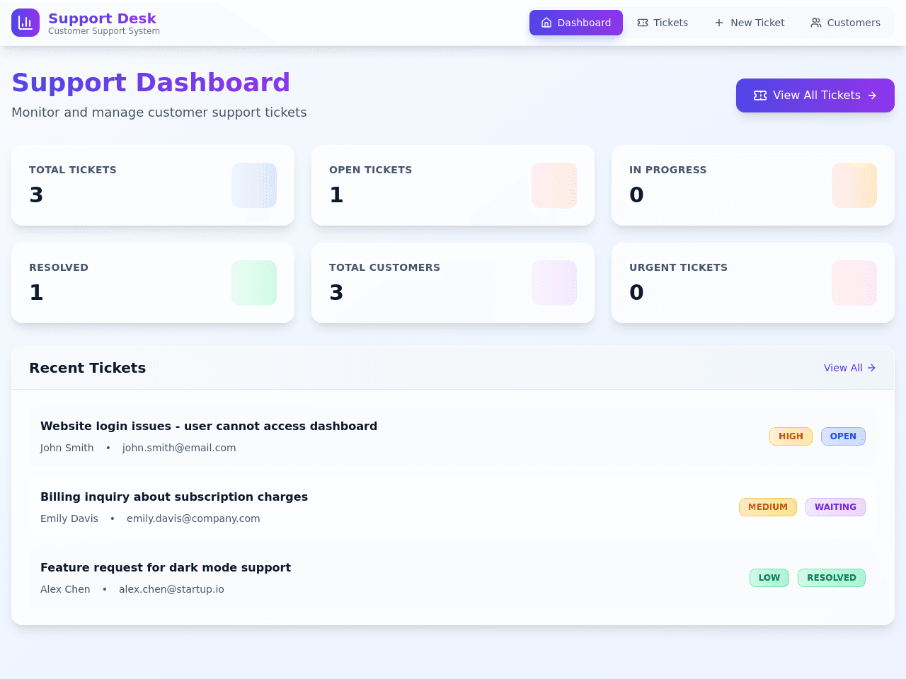 Support Ticket Manager