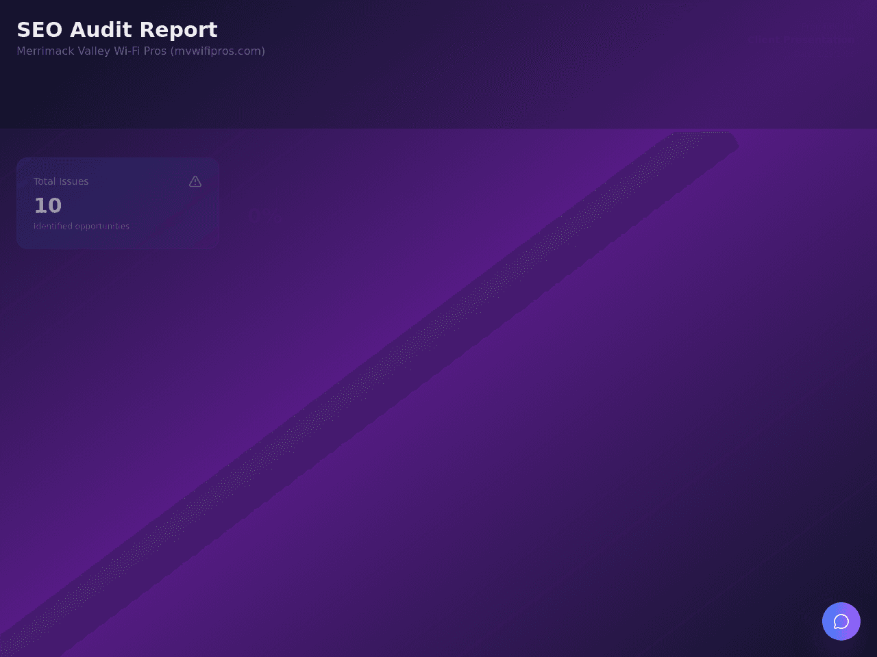 SEO Insight Dashboard