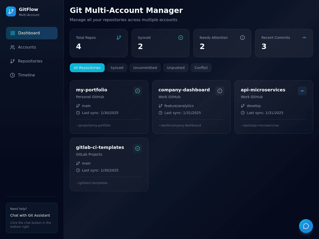 Version Control Manager