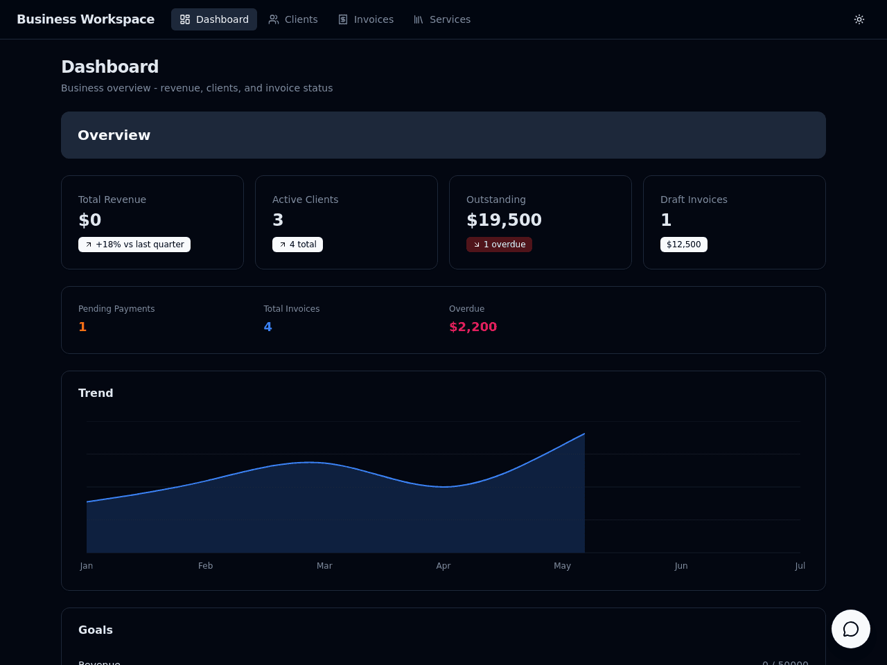AI App