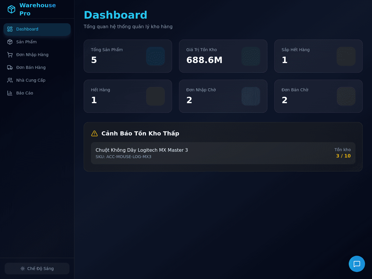 Inventory Portal Pro