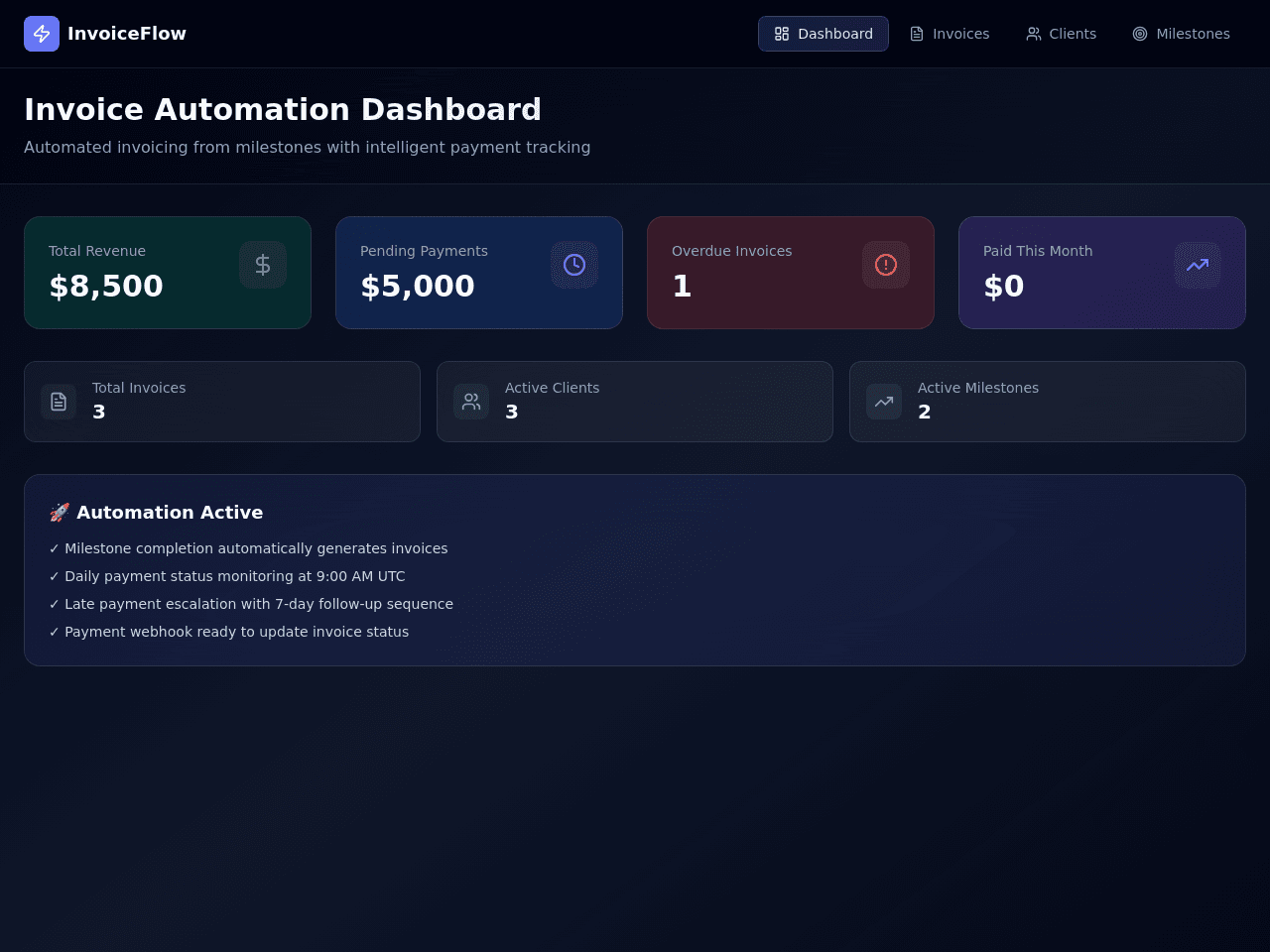 Invoice Flow Studio