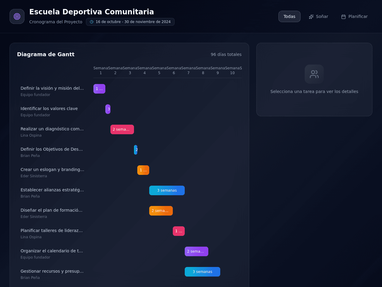 TRABAJO DE EMPRENDIMIENTO