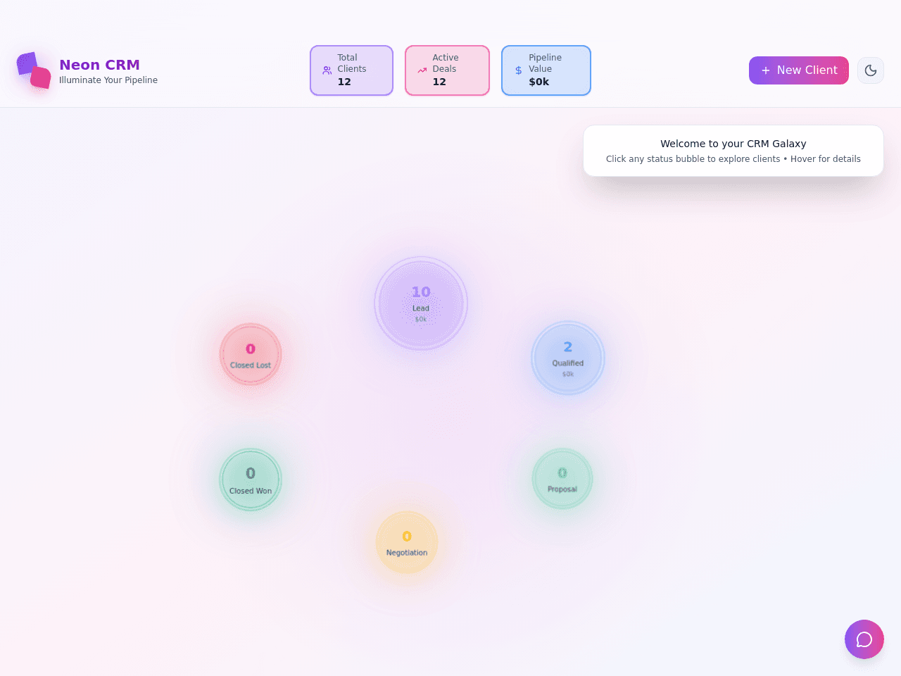 Neon CRM Dashboard