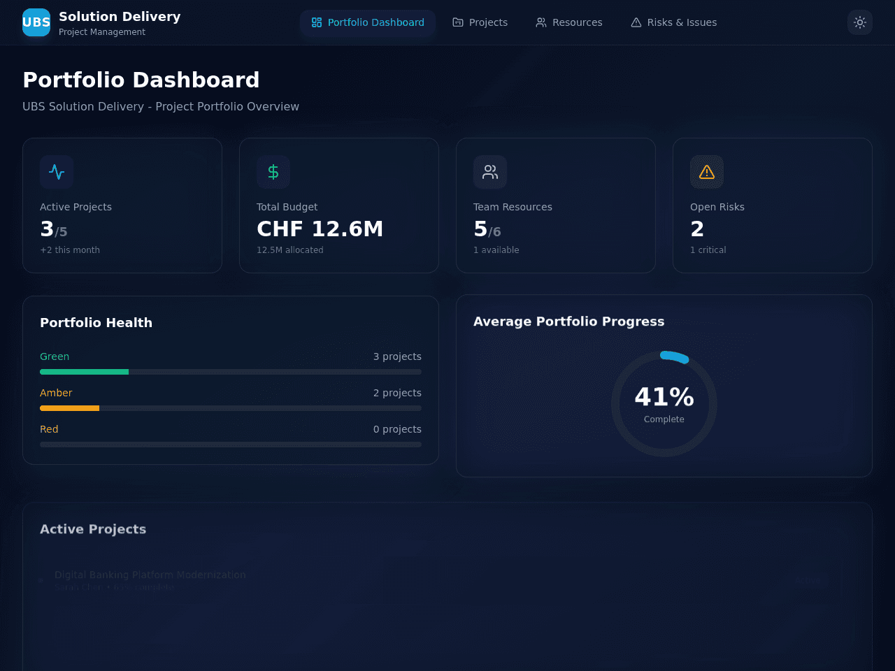 Delivery Project Dashboard